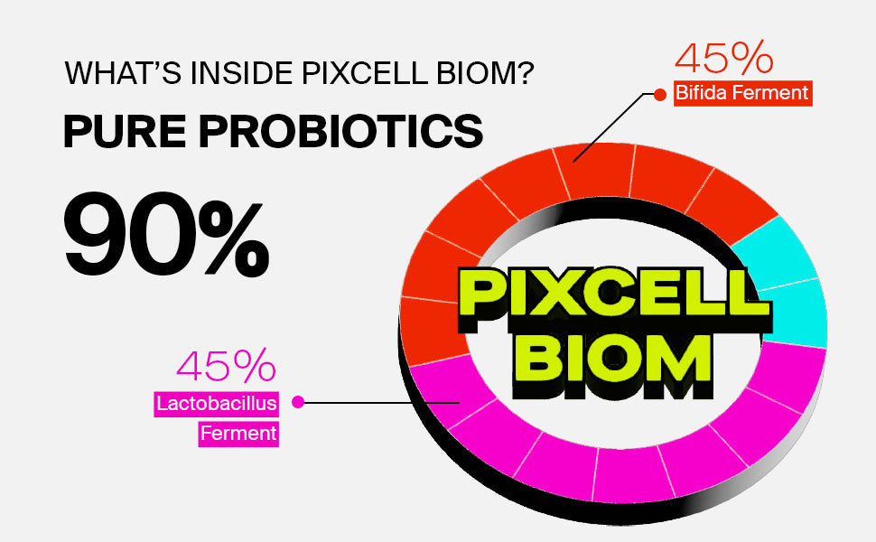 Pixcell Biom™ After Reboothing Cream by Purcell